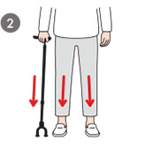 杖をつくことで、足にかかる荷重を軽減します。