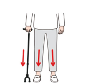 杖をつくことで、足にかかる荷重を軽減します。