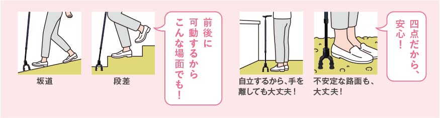 安定感のある4点×前後に15度動く可動式