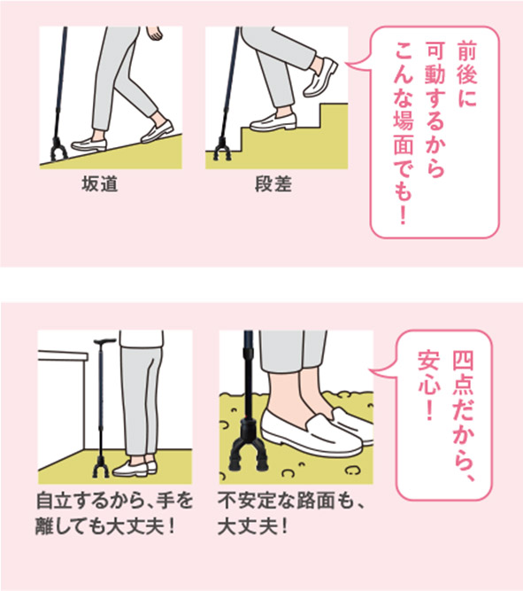 安定感のある4点×前後に15度動く可動式