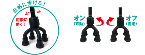 安定感のある4点×前後に15度動く可動式