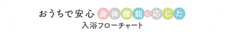 おうちで安心身体機能に応じた入浴フローチャート