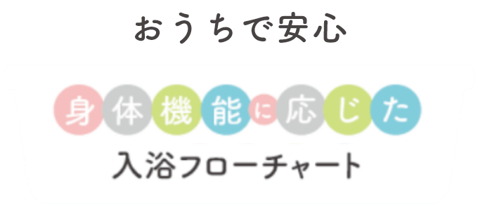 おうちで安心身体機能に応じた入浴フローチャート