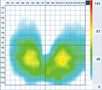 従来の自社製品の体圧分散効果の比較図