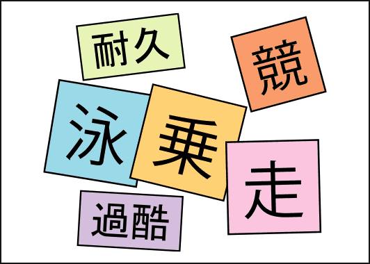 漢字連想クイズ