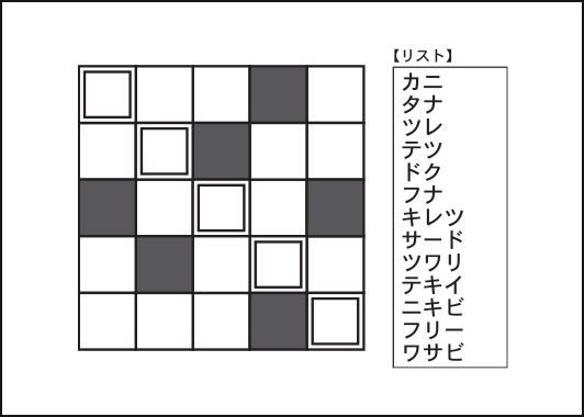 カギなしクロス