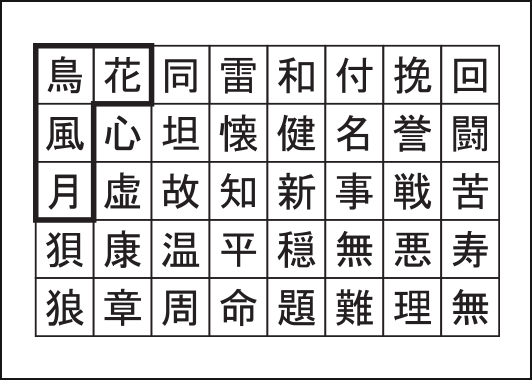 漢字ブロック分割