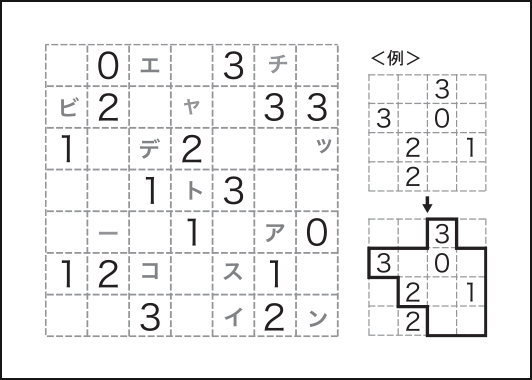 ループコースパズル