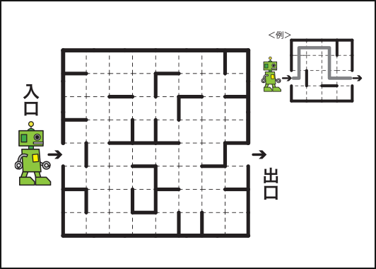 直進ロボット迷路