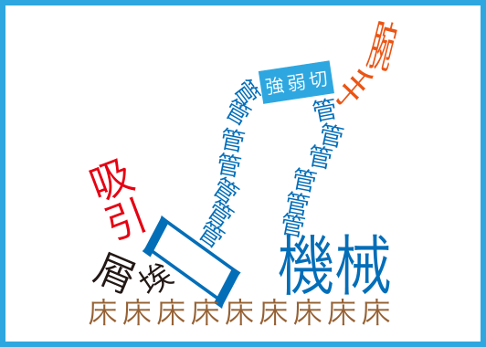 漢字イラストクイズ