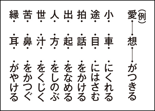 慣用句・点つなぎパズル