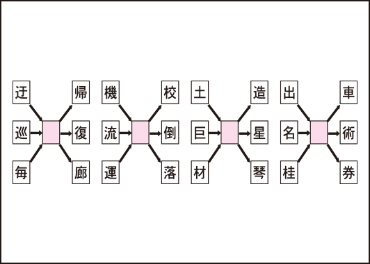 熟語完成パズル