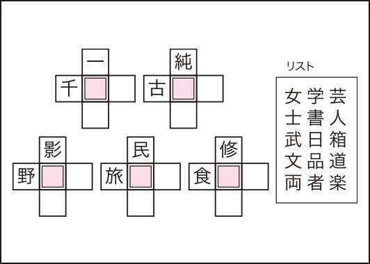 熟語交差パズル
