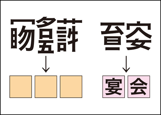 熟語バラバラパズル