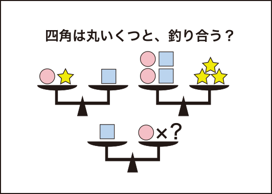 てんびんパズル