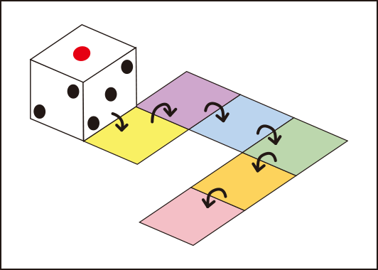 サイコロころがしパズル