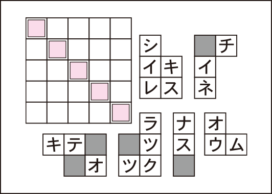 ジグソークロス