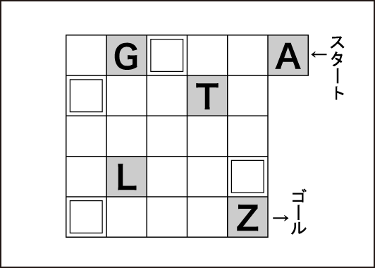 ABC順ならべパズル