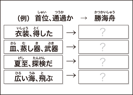 人名シャッフルパズル