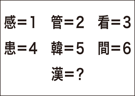 法則ひらめきパズル