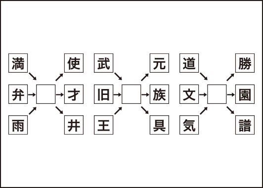 熟語連想パズル