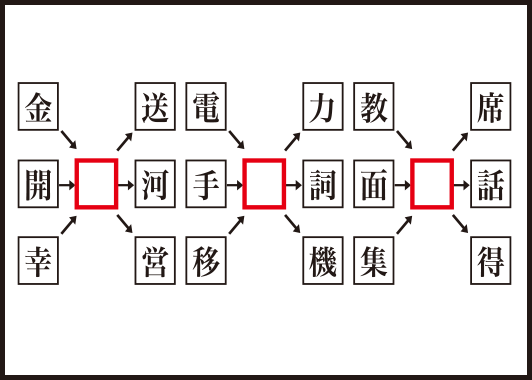熟語連想パズル