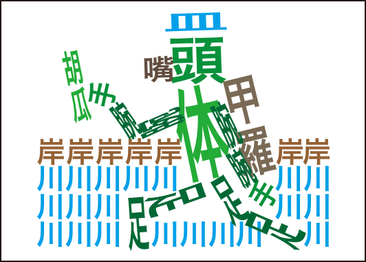 漢字イラストクイズ