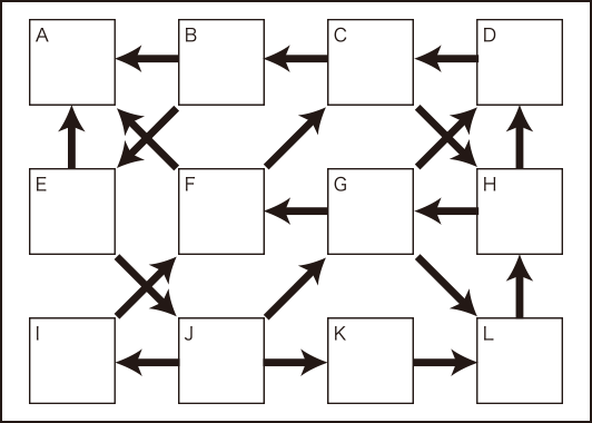 数字やじるし順パズル