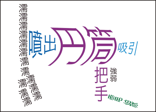 漢字イラストクイズ
