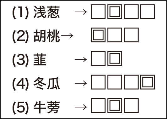 野菜・果実の漢字パズル