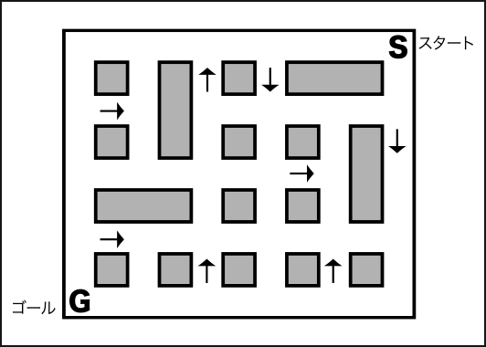 マラソンコースパズル