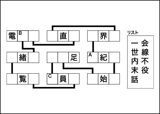 熟語連結パズル