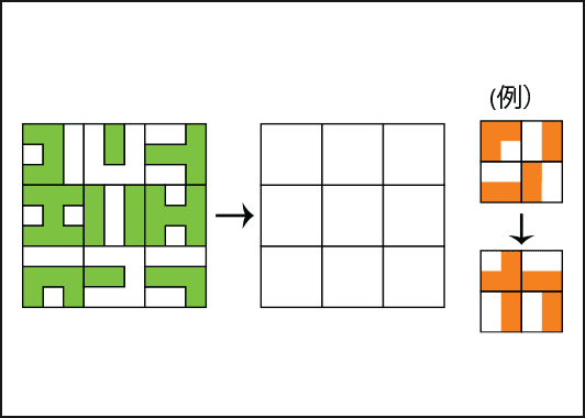 漢字回転パズル