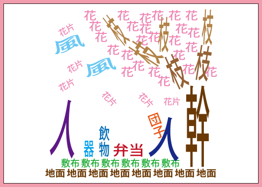 漢字イラストクイズ