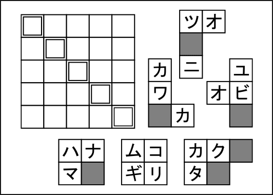 ジグソークロス