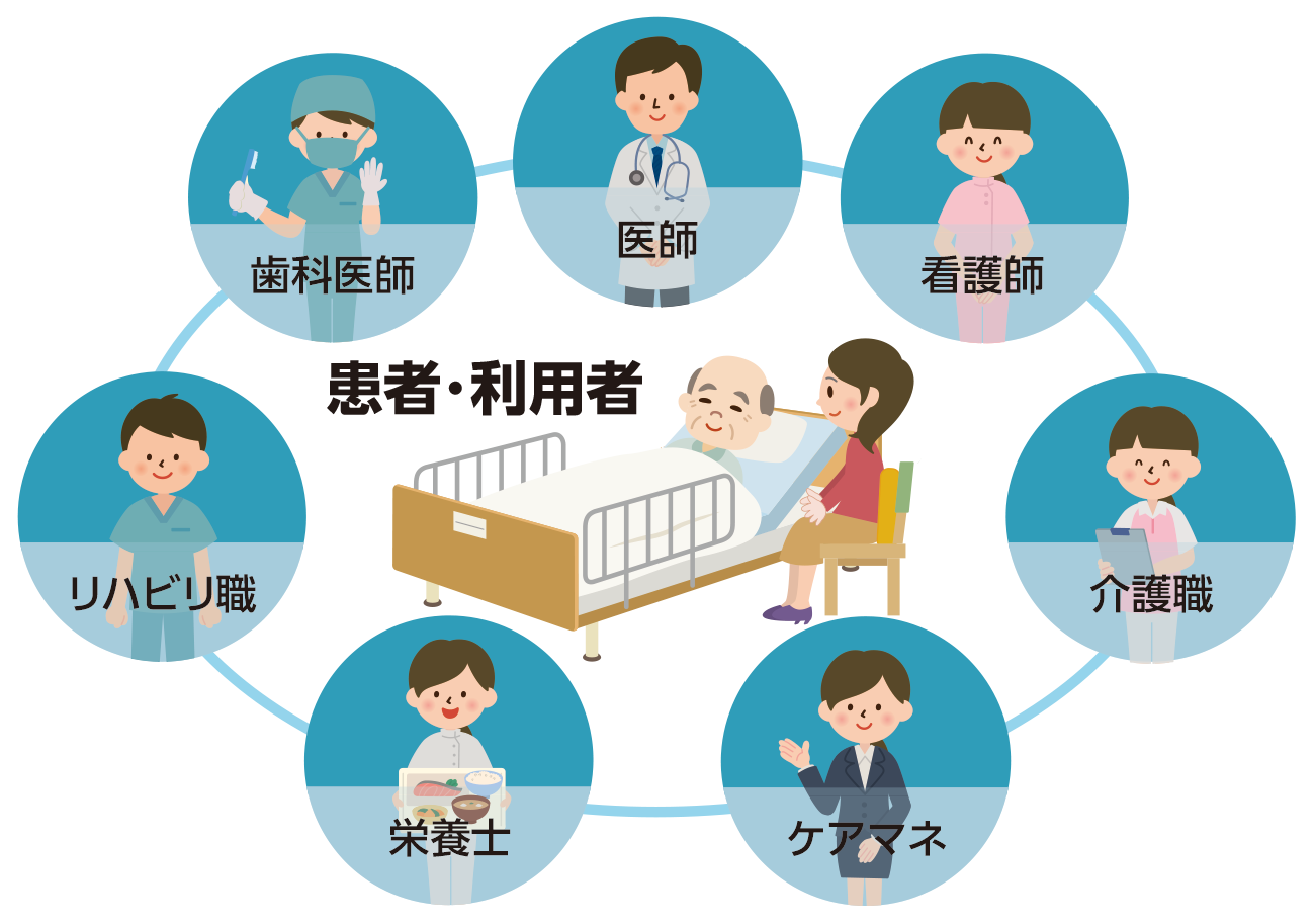 ケアマネジメントの視点でできること