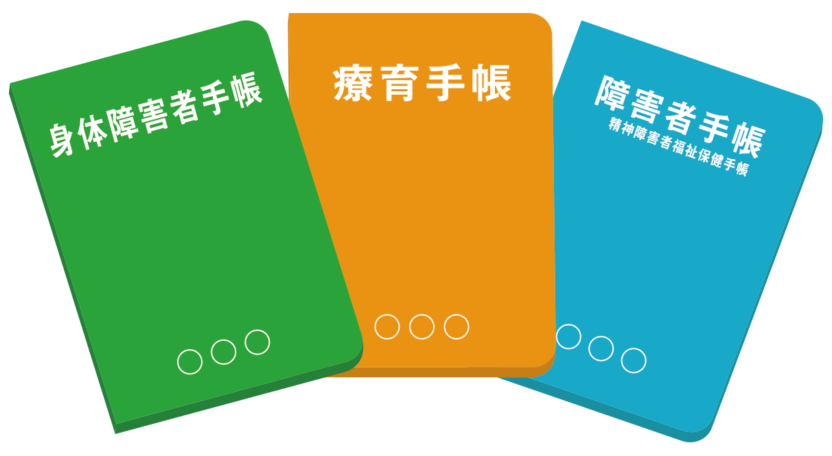 ①	障害者手帳（身体障害者手帳・療育手帳・精神障害者保健福祉手帳）
