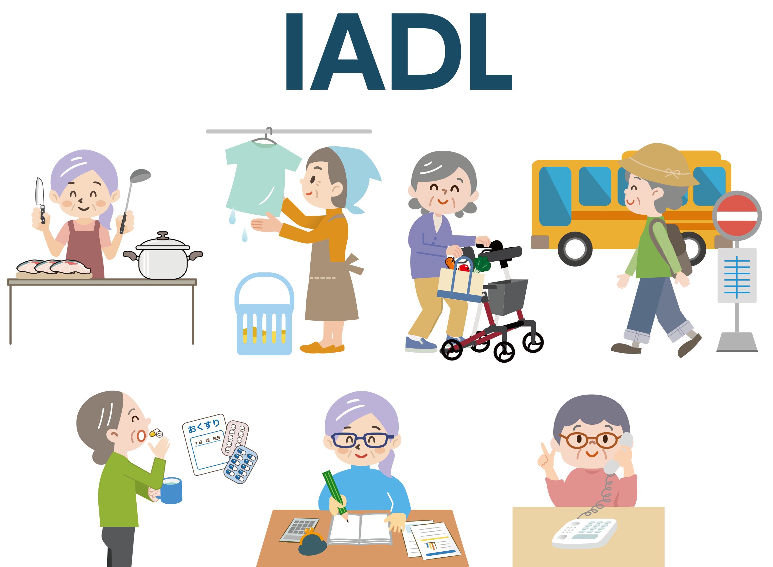 IADL（手段的日常生活動作）の把握
