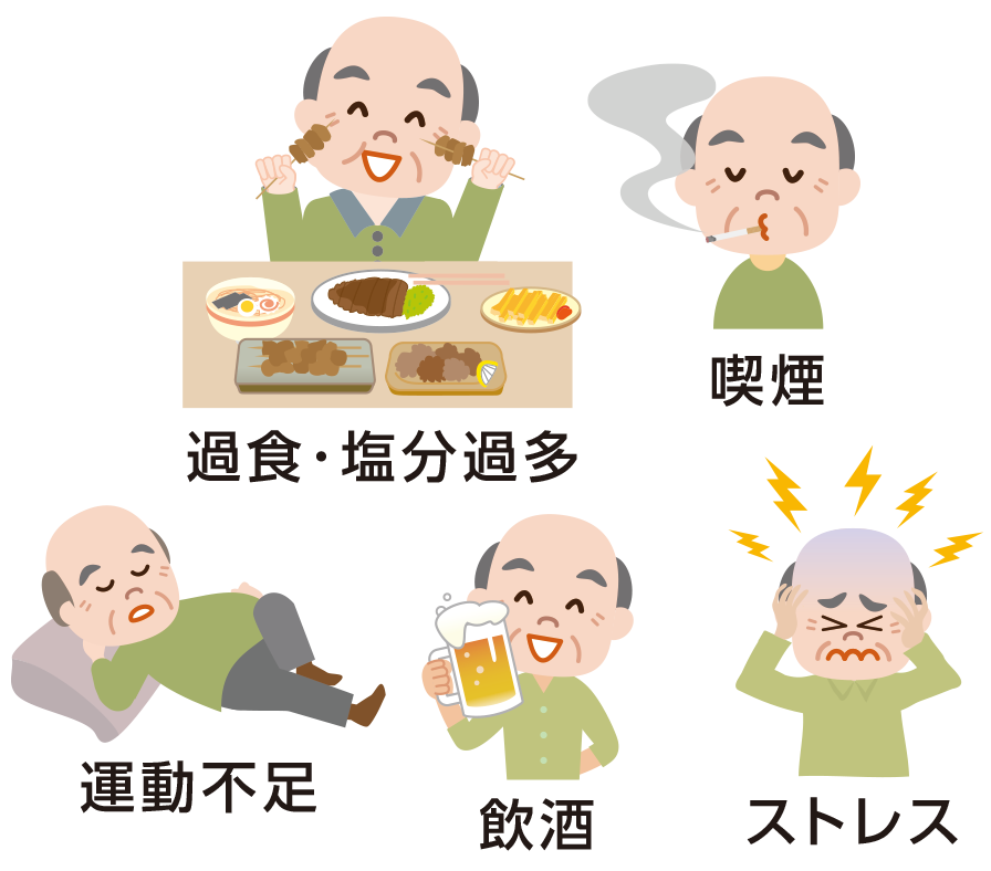 ふだんの体調管理と活動性の維持