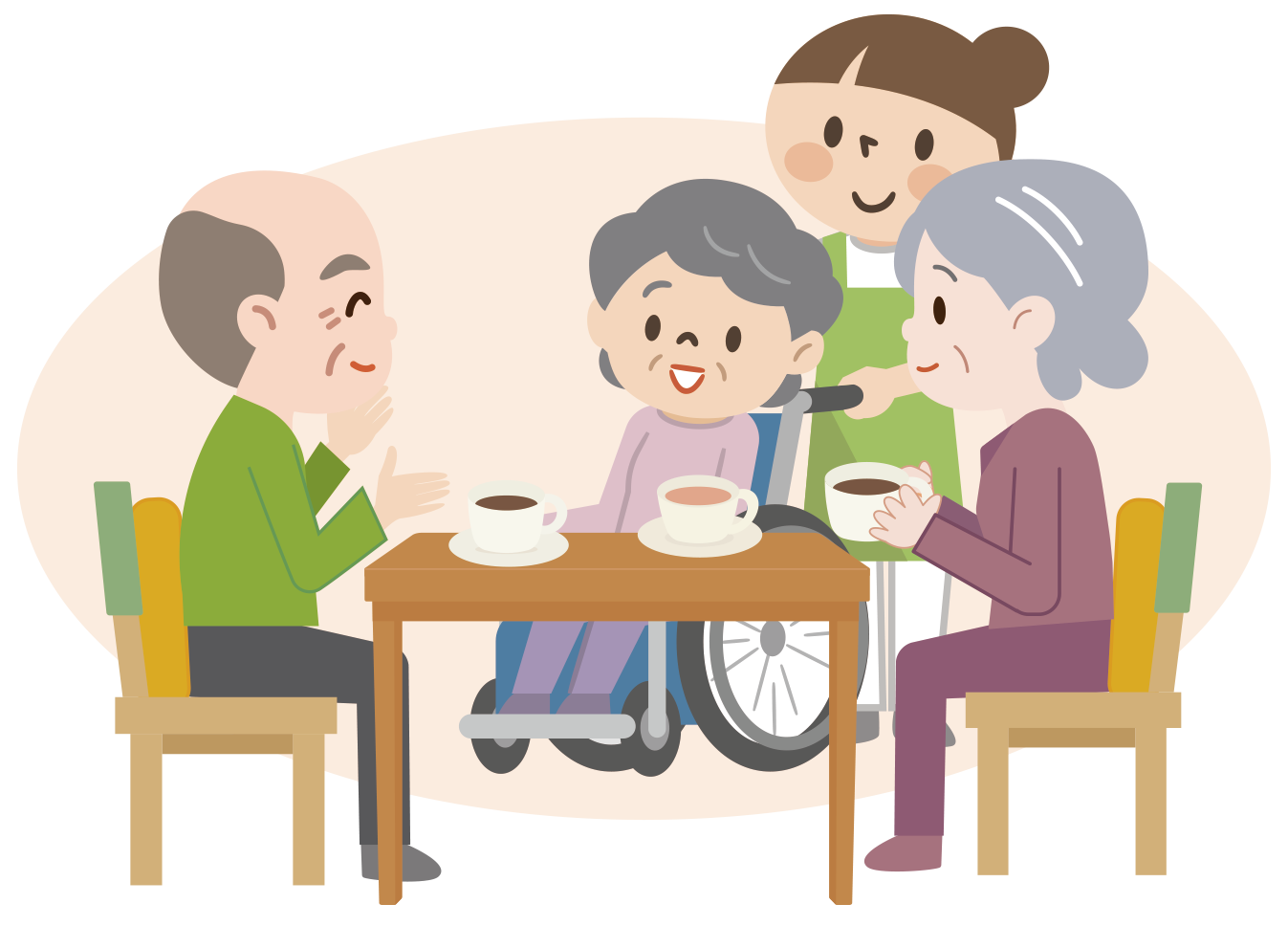 社会とのつながりと社会資源の活用