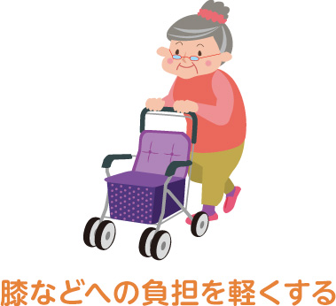 膝などへの負担を軽くする