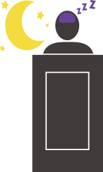 夜:睡眠時のみ脳が休息・修復する