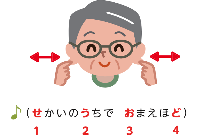 横に4回ひっぱる