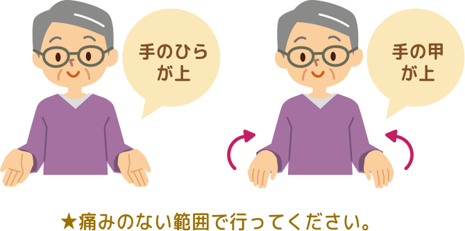 ★痛みのない範囲で行ってください。