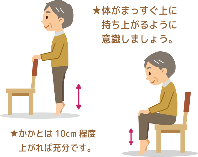 体がまっすぐ上に持ち上がるように