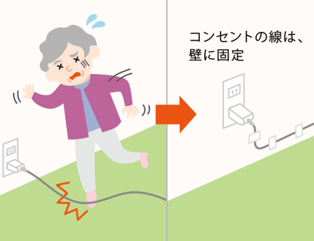 敷物、座布団、電気コード・・・いえの中の危険を事前に排除。（コンセントの線は壁に固定）