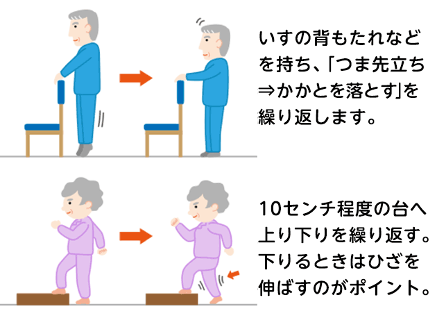 教室や施設や自宅で介護予防のための体操を。（体操1.いすの背もたれなどを持ち、「つま先立ち⇒かかとを落とす」を繰り返します。体操2.10センチ程度の台へ上り下りを繰り返す。下りるときはひざを伸ばすのがポイント。）