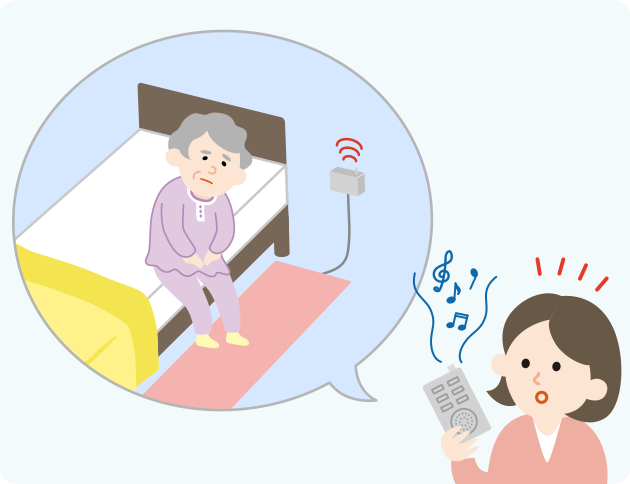 ご本人の動きを家族に知らせる徘徊感知機器