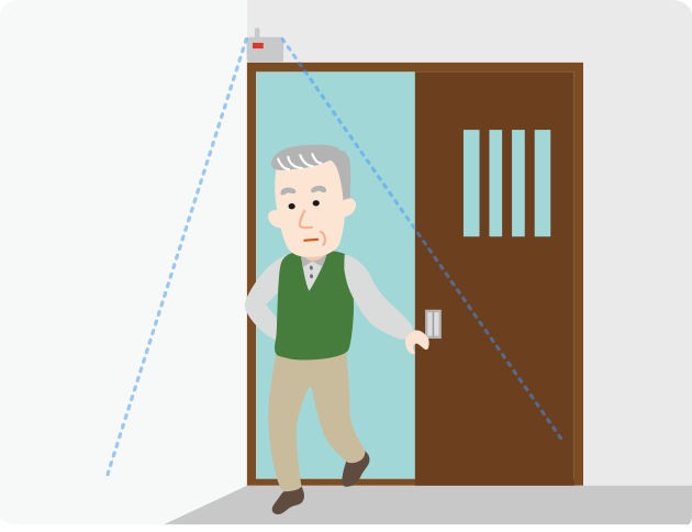 ご本人が玄関をでたときだけ通知する機器も