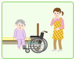 ベッドから車椅子の乗り降り